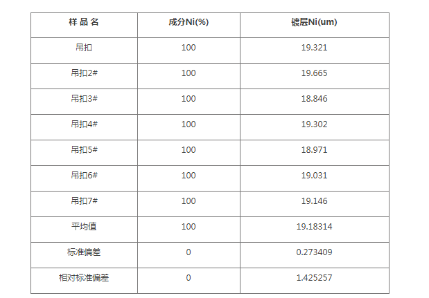 镀层测厚仪-天瑞仪器