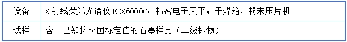 99.png 石墨烯 铁钠铬铜镍铝钼 元素分析仪