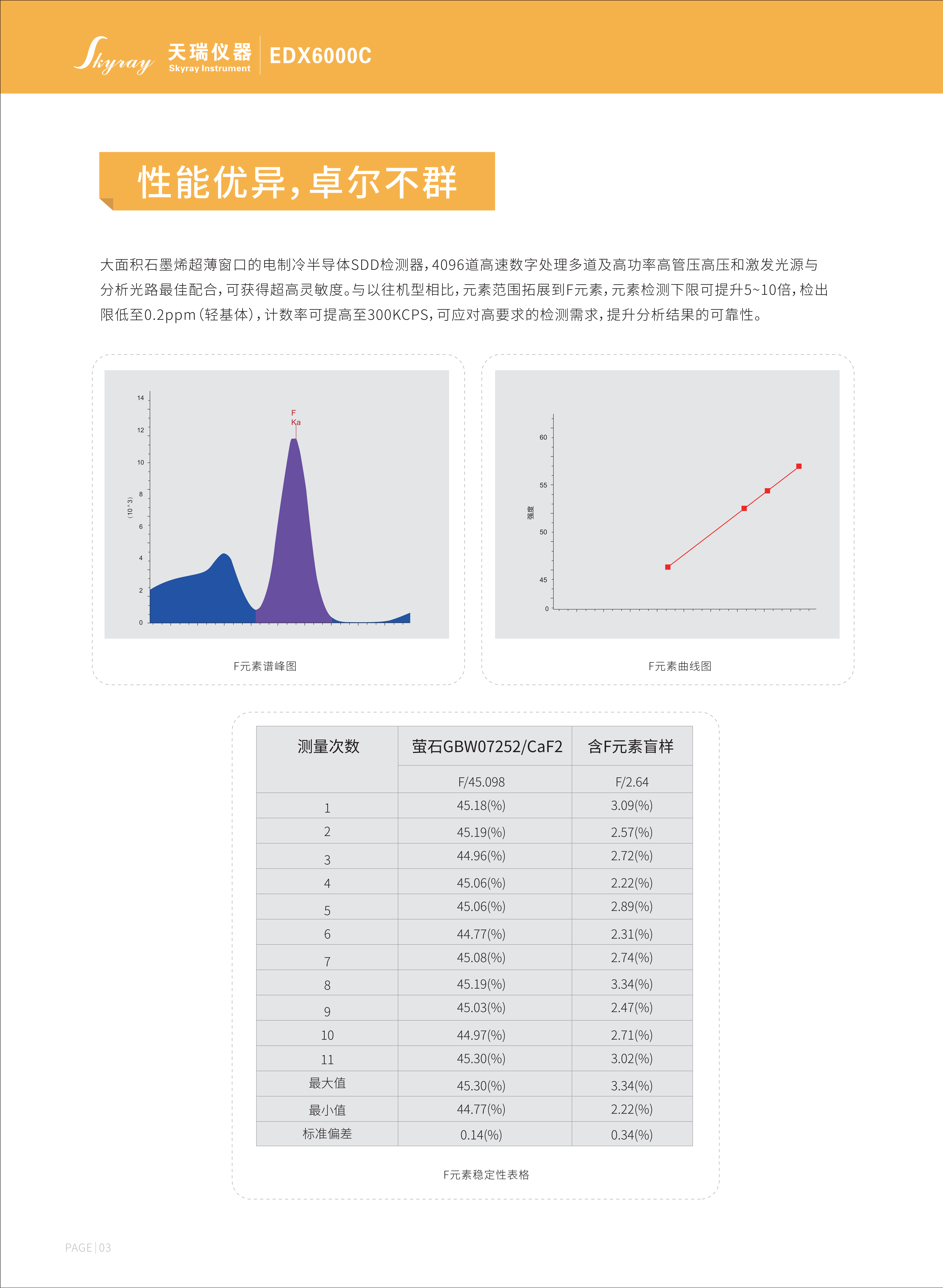 EDX6000C-转曲_已压缩_3_1_01.png