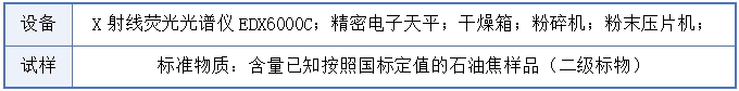 图片8.png 石油焦微量金属元素检测仪 天瑞仪器