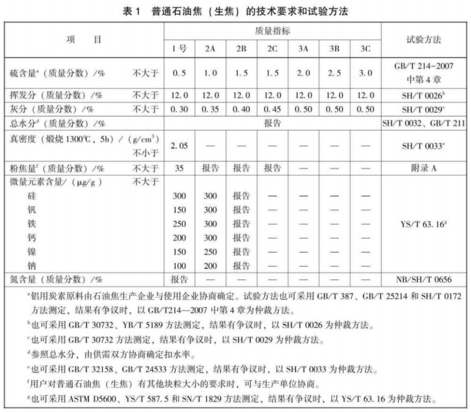 image.png 石油焦微量金属元素检测仪 天瑞仪器