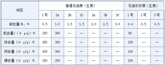 图片2.png 石油焦微量金属元素检测仪 天瑞仪器