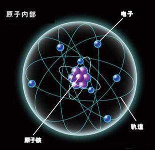 1632892319205122.jpg 能量色散rohs检测X荧光光谱仪测试为什么出现两个峰?