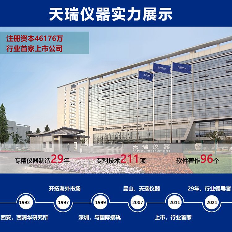 2024年7月市场活动